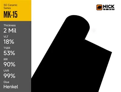 เซรามิกสีรถยนต์สำหรับกระจกสีเซรามิกสะท้อนแสง: คุณภาพระดับพรีเมียม